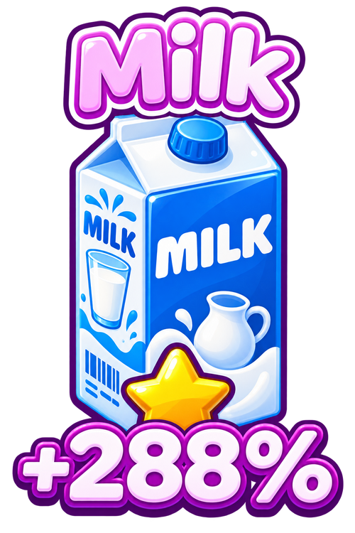 MILK +288% LIMITED
