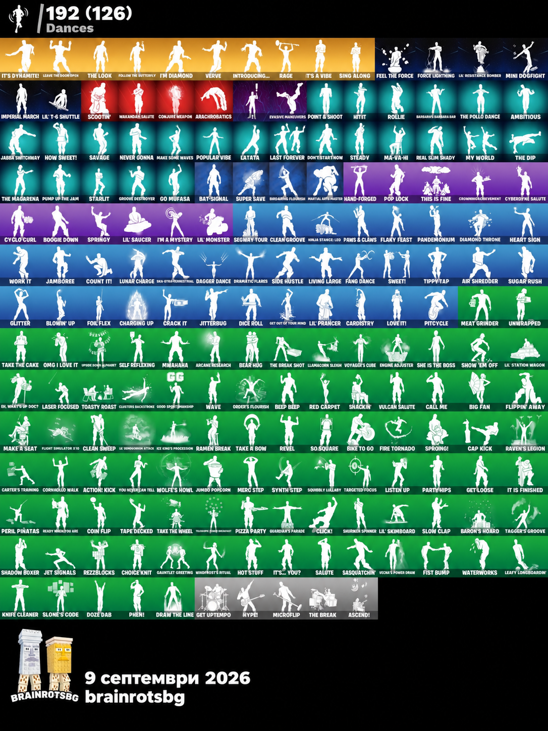 196 skins | Travis Scott | Gold Midas | Gold Brutus | Clutch | Grind | Mike Lowrey | Prodigy | Point Patroller | Raz | The Origin | 50 VB